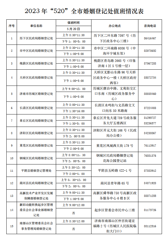 提前预约！济南"520"结婚登记攻略来了！预约入口→