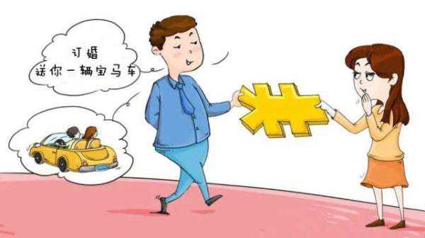 订婚后退婚，赠与对方的豪车能否要求返还？