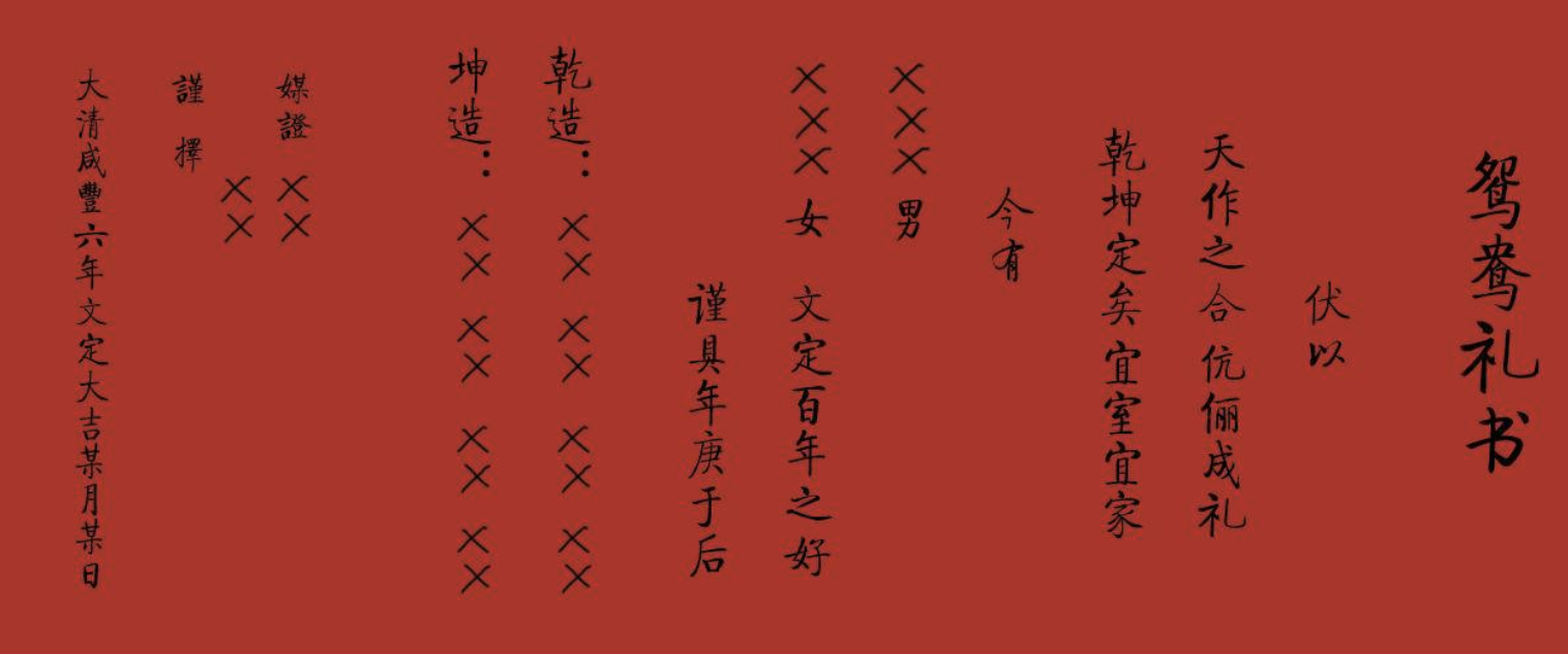 图说结婚证书花样变迁，中国人的爱和浪漫都在细节里