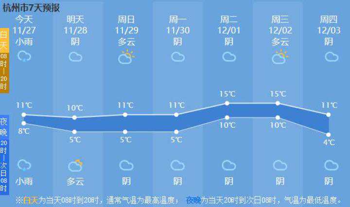 这家开了近20年的花鸟市场月底拆迁，它见证了很多杭州人从单身到结婚生子！这里有你的“回忆杀”吗？